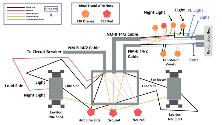 220V Welder Plug Wiring Diagram